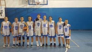 U14Femminile Olimpia Roma