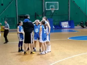Frascati Basket - Olimpia Roma