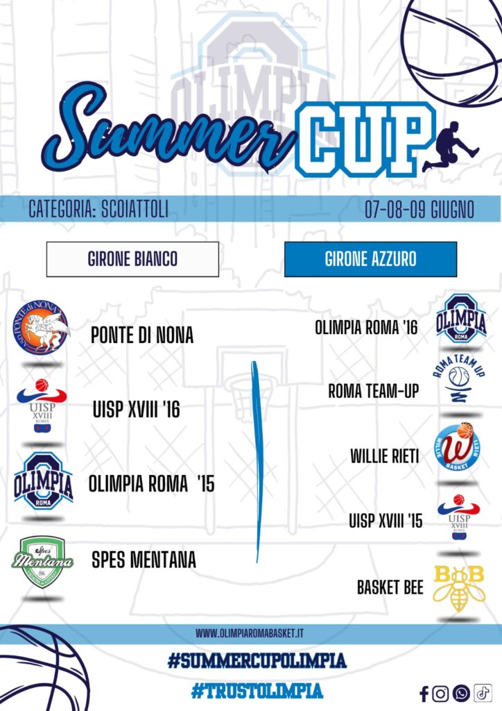 Summer Cup Categoria Scoiattoli...trionfa la Uisp XVIII