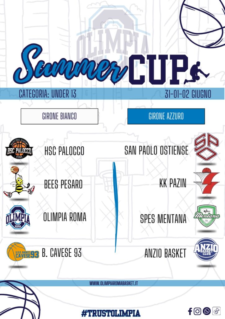 Summer Cup Categoria Under 13 ...Siamo alle Finals!!!